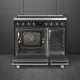 Smeg Symphony C92IPMB2 #3