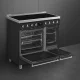 Smeg Symphony C92IPMB2 #5