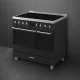 Smeg Symphony C92IPMB2 #4