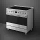 Smeg Symphony C92IPX2 #4