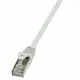 LogiLink CP1102S