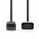 Nedis CCGB37150BK02 #2