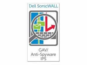 SonicWall Gateway Anti-Malware