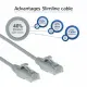 ACT DC9001 #4