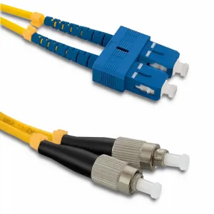 Qoltec 54043