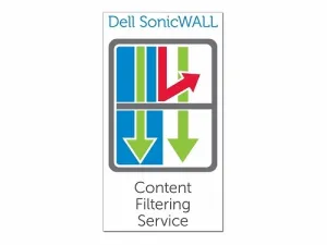 SonicWall Content Filtering Service Premium Business Edition