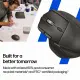 HP Ultra-Fast-Scroll Wireless Mouse 785M #5
