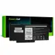 Green Cell DE162