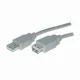 S/CONN maximum connectivity 77125