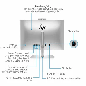 HP EliteOne 870 G9 AiO i71470032GB/512PC