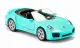 Siku Porsche 911 Turbo S Cabriolet - Convertible Sports Car with Play Value & Collectible Appeal #6