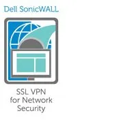 SonicWall 01-SSC-6111