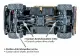 Jamara Mercedes-Benz Unimog U5023 #28