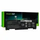 Green Cell HP191