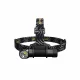 Nitecore HC33