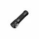 Nitecore HC33 #3