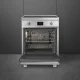 Smeg Classica C6IPXT2 #2