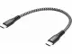 Sandberg 441-66