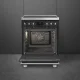 Smeg Symphony C6IPMBM2 #3