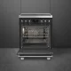 Smeg Symphony C6IPMBM2 #2