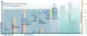 Siemens Motorstarter 3RM1007-1AA14 #4