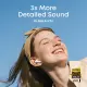 Soundcore P31i #3