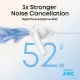 Soundcore P31i #2