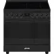 Smeg Symphony C92IPN2