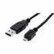 S/CONN maximum connectivity 14-11185