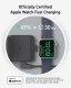 Anker B2557311 #6