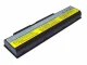 CoreParts MBI1997