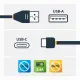 StarTech.com USBSCHAC1M #2