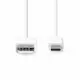 Nedis CCGB60600WT10 #2