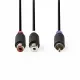 Nedis CABW24010AT02 #2