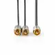 Nedis CATB24000GY30 #2