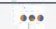 HPE Morpheus VM Essentials Software per Socket 5-year E-LTU #6