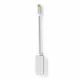 Nedis CCTB64550AL02 #3