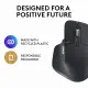 Logitech MX Master 3S #7