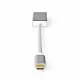 Nedis CCTB64450AL02