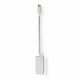 Nedis CCTB64450AL02 #3