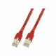 EFB Elektronik RJ45 S/UTP Cat5e