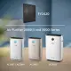 Philips 2000 series FY2420/30 #2