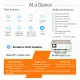 HP Envy Inspire 7220e All-in-One Printer #9