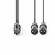 Nedis COTH15020GY15 #2