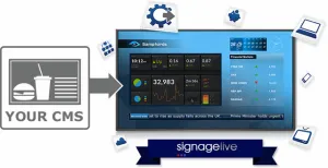 Signagelive SLL-5-1