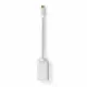 Nedis CCTB64580AL02 #4