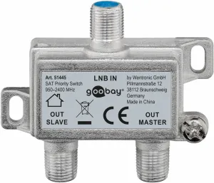 Goobay 51445