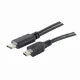 S/CONN maximum connectivity 77144-1.0