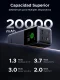 Ugreen 20000mAh 130W Fast Charging Powerbank #14