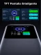 Ugreen 20000mAh 130W Fast Charging Powerbank #15
